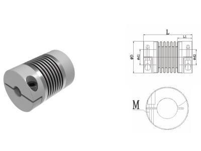 BW 系列波紋管聯(lián)軸器[組合形]金屬組合型