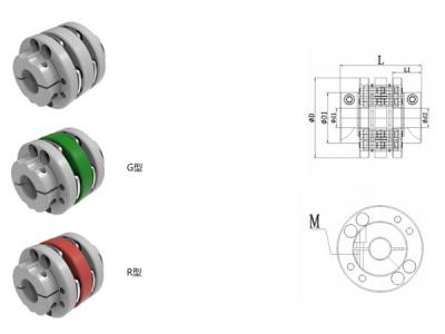 FLS 系列彈性膜片聯(lián)軸器[組合形]金屬組合型